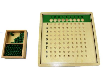 Tabla perforada de la división-Material Montessori