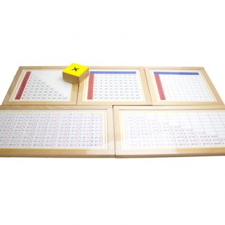 Tablero de memorización de la Multiplicación-Material Montessori-vista frontal
